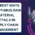 The Best Ways to Optimize Raw Material Details in Supply chain Management