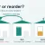 Transfer or reorder? A practical guide to store-to-store transfers